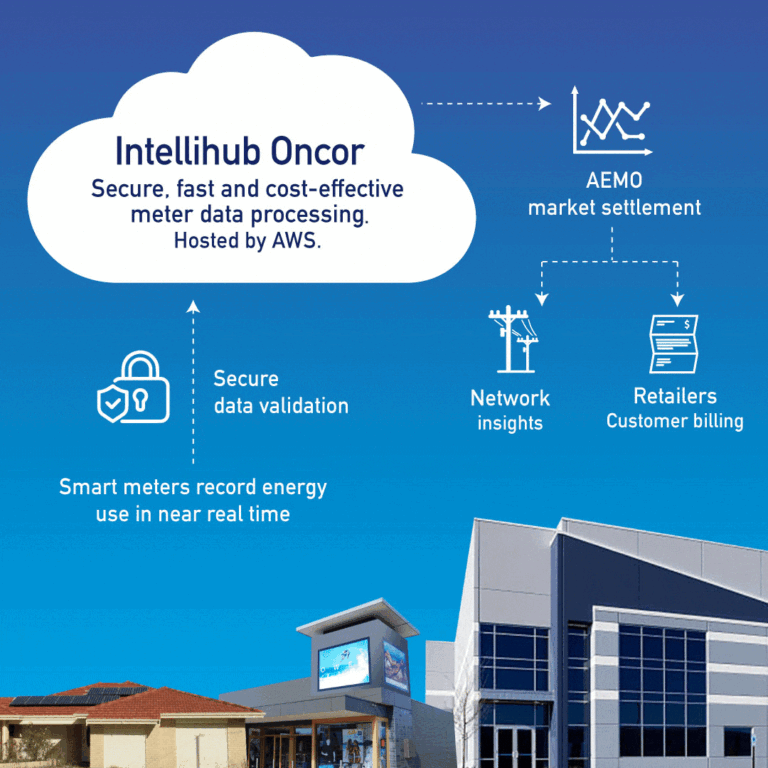 Intellihub and AWS team up for new cloud based energy data gateway solution
